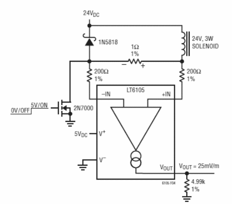 Monitor de corriente de solenoide
Monitor de corriente de solenoide