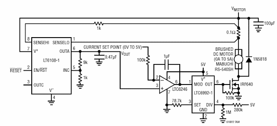 Control de torque para motor DC
Control de torque para motor DC