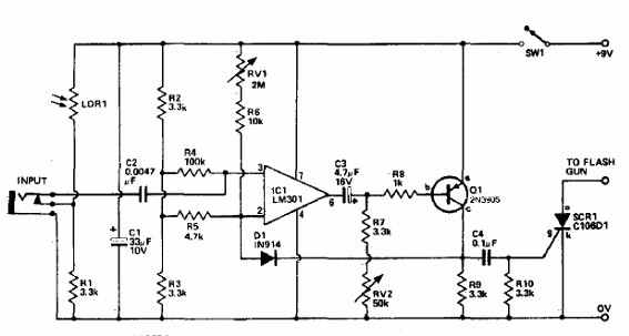 Flash disparado por sonido
Flash disparado por sonido
