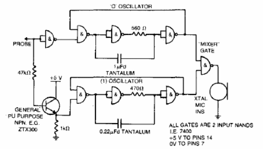 Sonda TTL audible
Sonda TTL audible