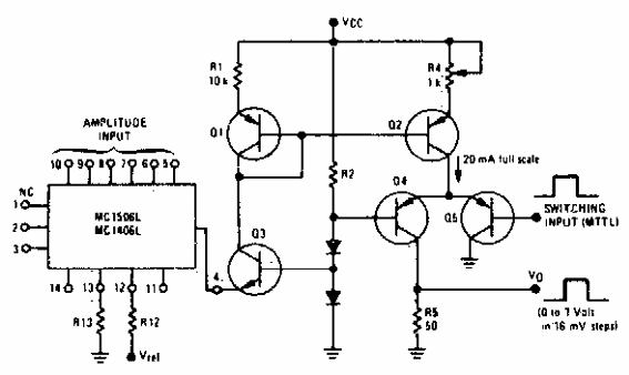 Generador de pulso programable
Generador de pulso programable