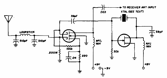 Convertidor VLF
Convertidor VLF