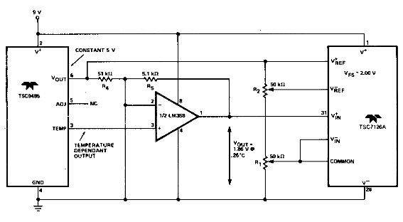 Sensor de temperatura
Sensor de temperatura