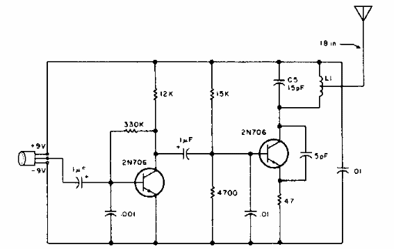 Transmisor simple de FM
Transmisor simple de FM
