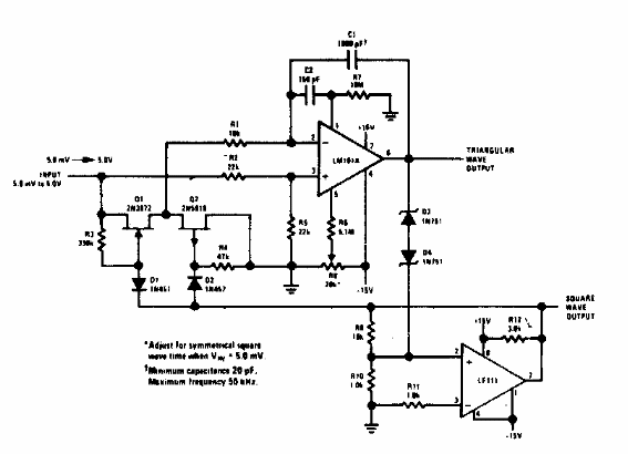 Oscilador controlado por tensión de 10Hz a 10kHz
Oscilador controlado por tensión de 10Hz a 10kHz