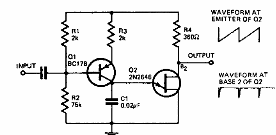 Oscilador controlado por tensión simple
Oscilador controlado por tensión simple