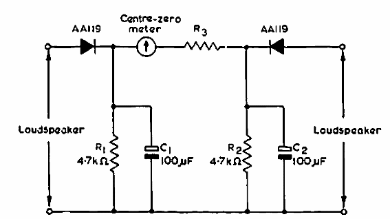 Indicador de balance para altavoces
Indicador de balance para altavoces