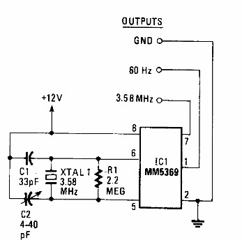 Clock de 80 Hz
Clock de 80 Hz