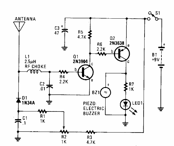 RF Sniffer
RF Sniffer