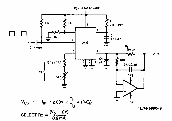 Convertidor de frecuencia para tensión de precisión
Convertidor de frecuencia para tensión de precisión
