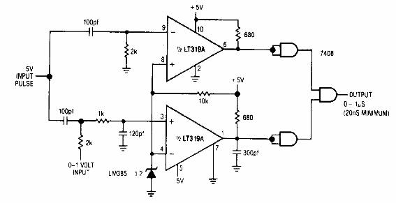 Pulso simple de alta velocidad
Pulso simple de alta velocidad