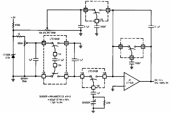 Sensor de humedad
Sensor de humedad