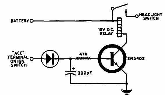 Relé de retraso de faros
Relé de retraso de faros