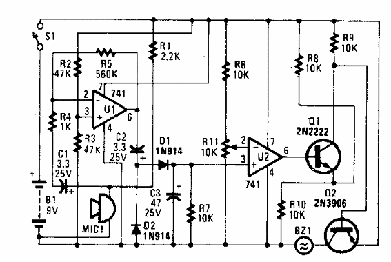 Alarma de audio
Alarma de audio
