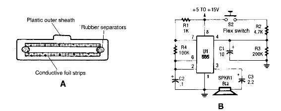 Alarma de interruptor conductivo
Alarma de interruptor conductivo