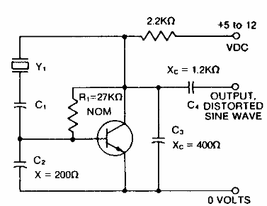 Oscilador de 150 kHz a 30 MHz
Oscilador de 150 kHz a 30 MHz