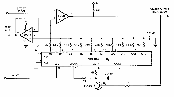 Detector de pico
Detector de pico