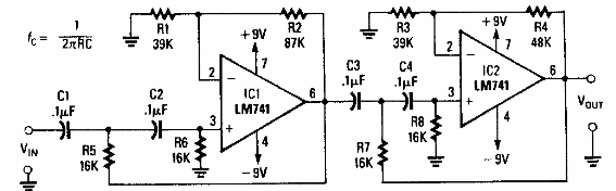 Filtro pasa altas de 100 Hz
Filtro pasa altas de 100 Hz