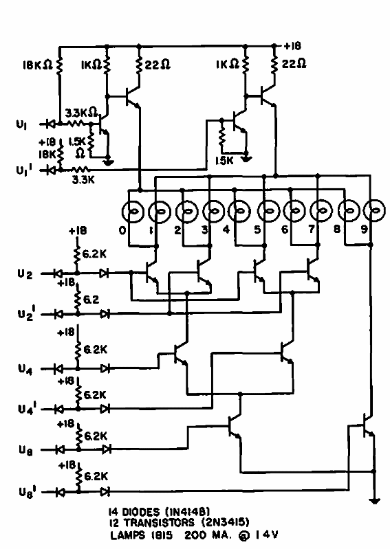 Decodificador binario para decimal transistorizado
Decodificador binario para decimal transistorizado