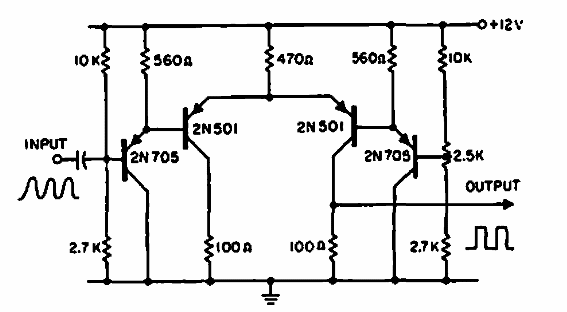 Conversor sinusoidal a cuadrado
Conversor sinusoidal a cuadrado