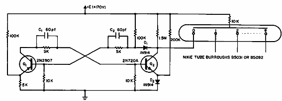 Nixie Driver
Nixie Driver