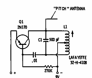 Muy simple Theremin
Muy simple Theremin