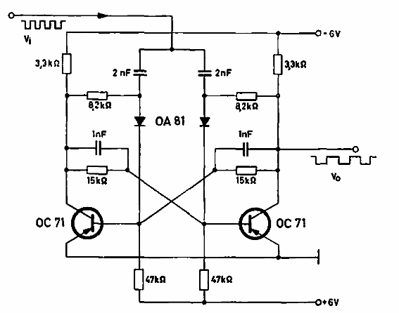 Divisor de pulso
Divisor de pulso