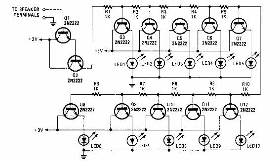 Bragraph transistorizado
Bragraph transistorizado