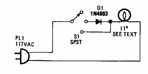 Dimmer simple
Dimmer simple
