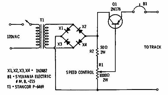 Control para ferrocarriles en miniatura
Control para ferrocarriles en miniatura