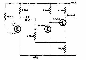 Detector infrarrojo
Detector infrarrojo