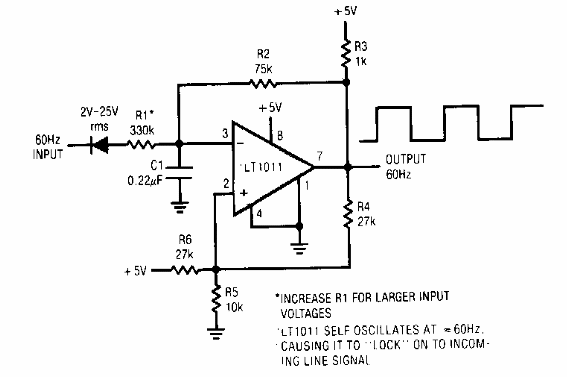 Pulsos de 60 Hz sin ruido
Pulsos de 60 Hz sin ruido