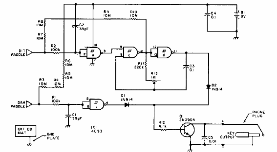 Manipulador electrónico
Manipulador electrónico