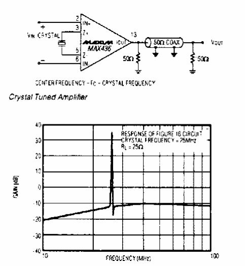 Amplificador sintonizado de cristal
Amplificador sintonizado de cristal