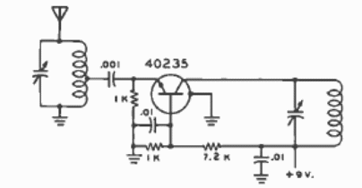 Amplificador de RF de base común
Amplificador de RF de base común