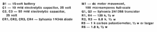 Voltímetro de audio
Voltímetro de audio