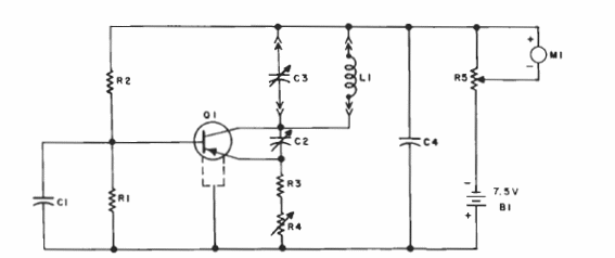 Grid dip meter
Grid dip meter