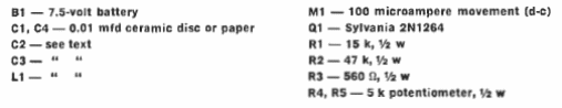 Grid dip meter
Grid dip meter