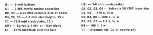 Receptor de AM
Receptor de AM