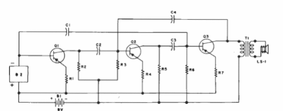 Fotómetro de audio
Fotómetro de audio