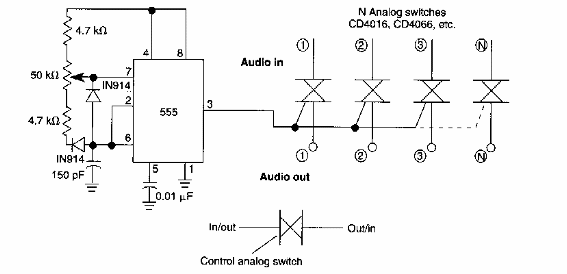 Control digital 555
Control digital 555
