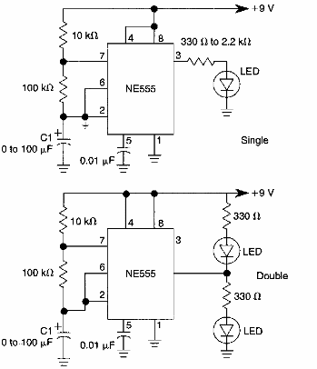 Flash LED
Flash LED