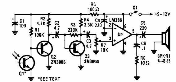Receptor para luz visible
Receptor para luz visible