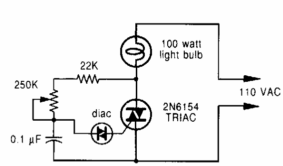 Atenuador con triac
Atenuador con triac