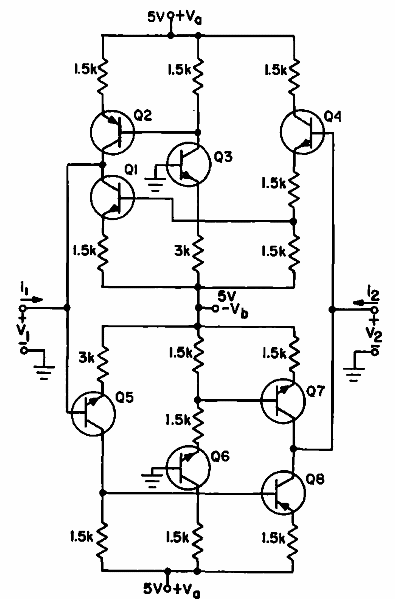 Gyrator
Gyrator