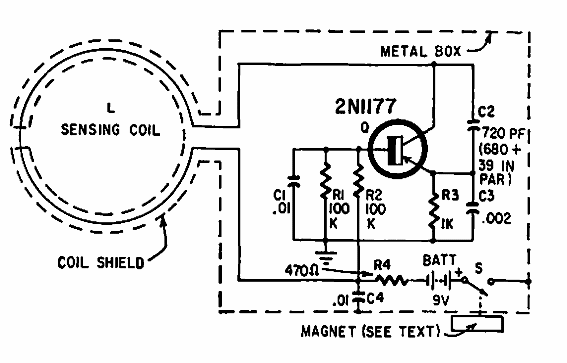 Sensor de ancla
Sensor de ancla