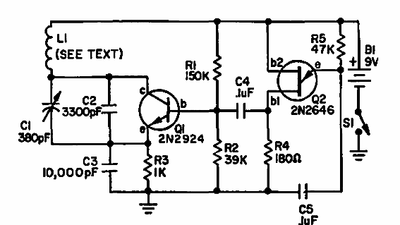 Transmisor modulado
Transmisor modulado