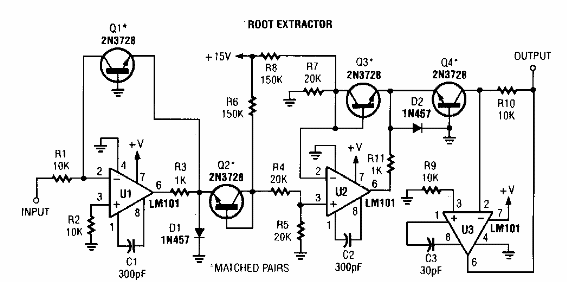 Extractor de raíz cuadrada
Extractor de raíz cuadrada