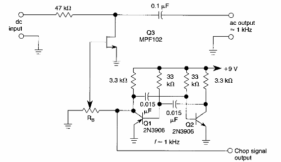 Conmutador 1 kHz
Conmutador 1 kHz