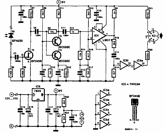 Interfaz MIDI
Interfaz MIDI
